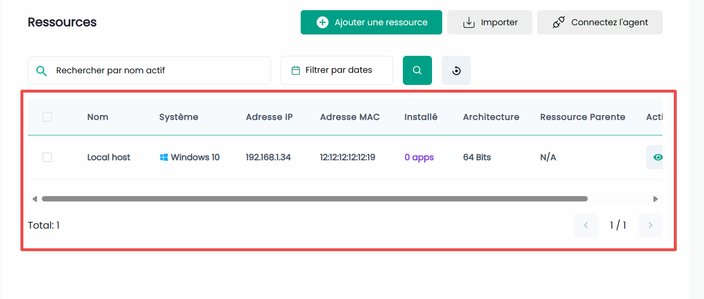 View ressources